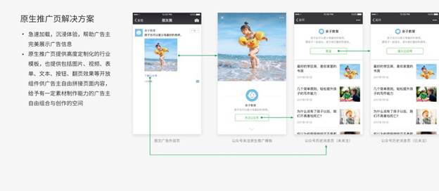 Original page promotion, WeChat advertising, WeChat