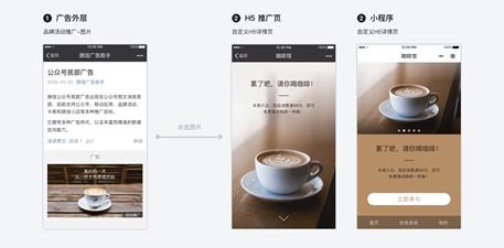 Advertising location, WeChat advertising, WeChat
