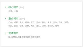 Wechat advertising, advertising location, moments ads