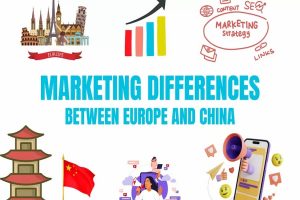 中国与欧洲的营销差异